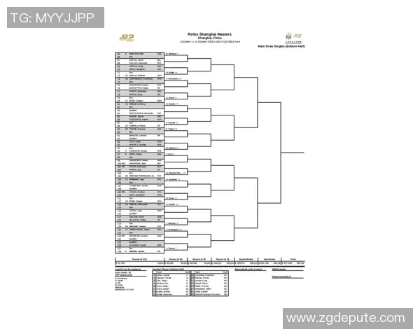 上海网球队以63分领跑大师赛积分榜展现强劲实力 上海网球队以63分领跑大师赛积分榜展现强劲实力
