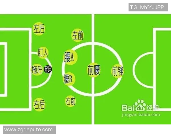 足球新手必看:轻松掌握配合技巧的实用入门指南 足球新手必看:轻松掌握配合技巧的实用入门指南