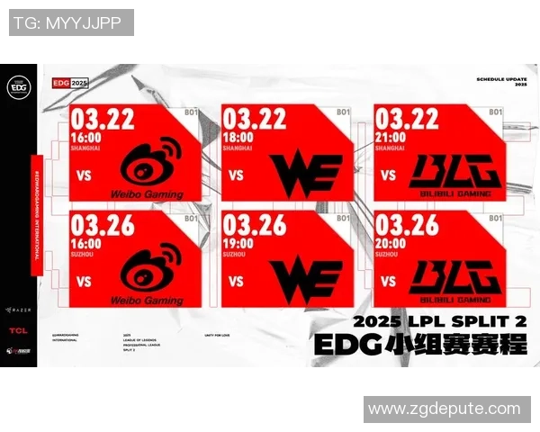英雄联盟热点：解读EDG的整体压制_2
